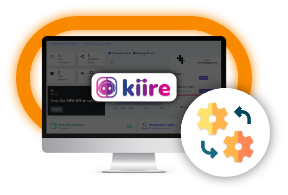 Kiire