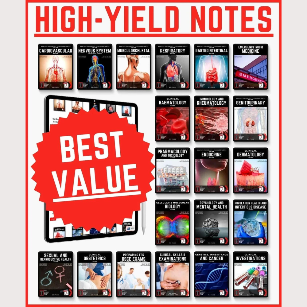 No 1 Medical Notes Bundle - for Medical Students