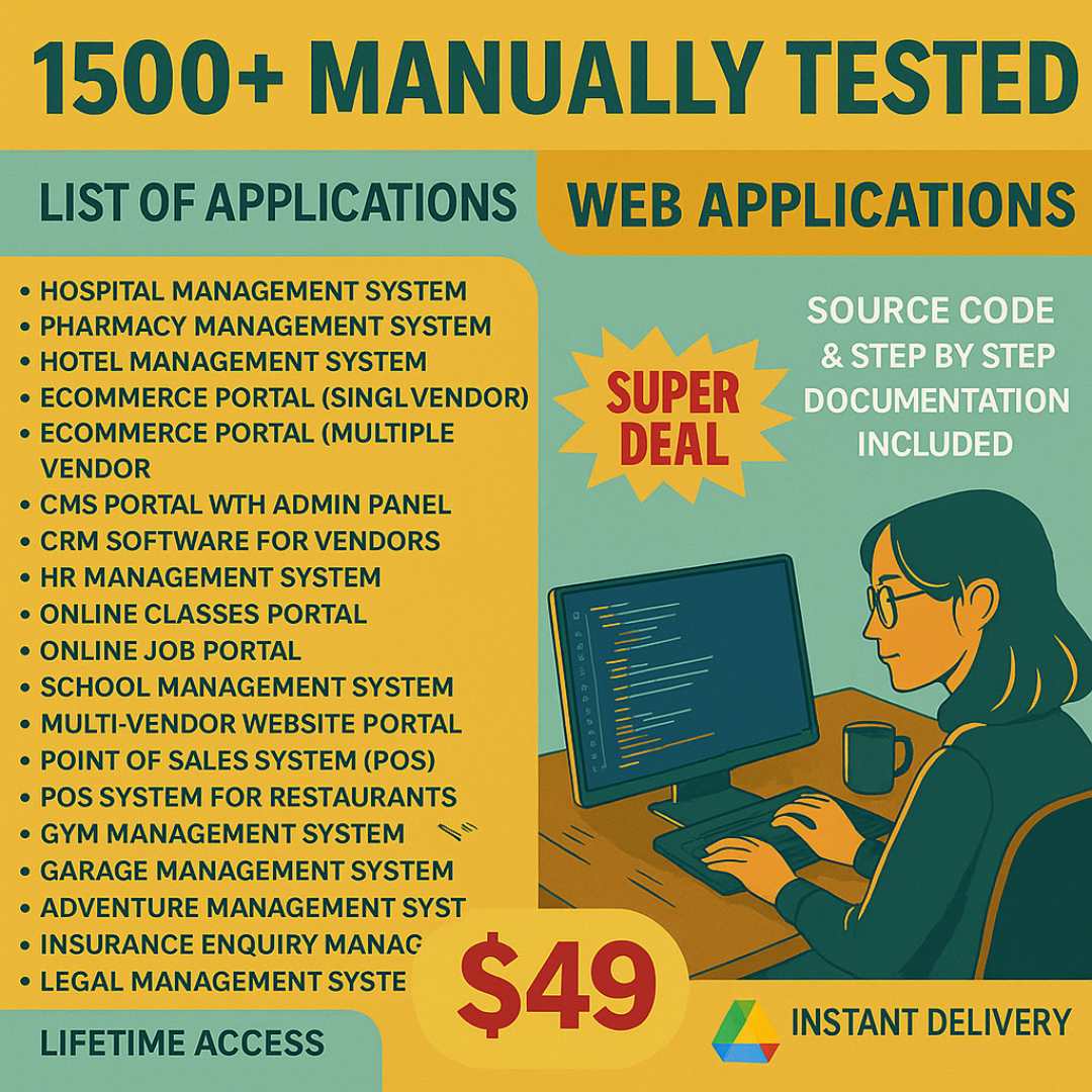 1400+ Manually Tested Web Applications