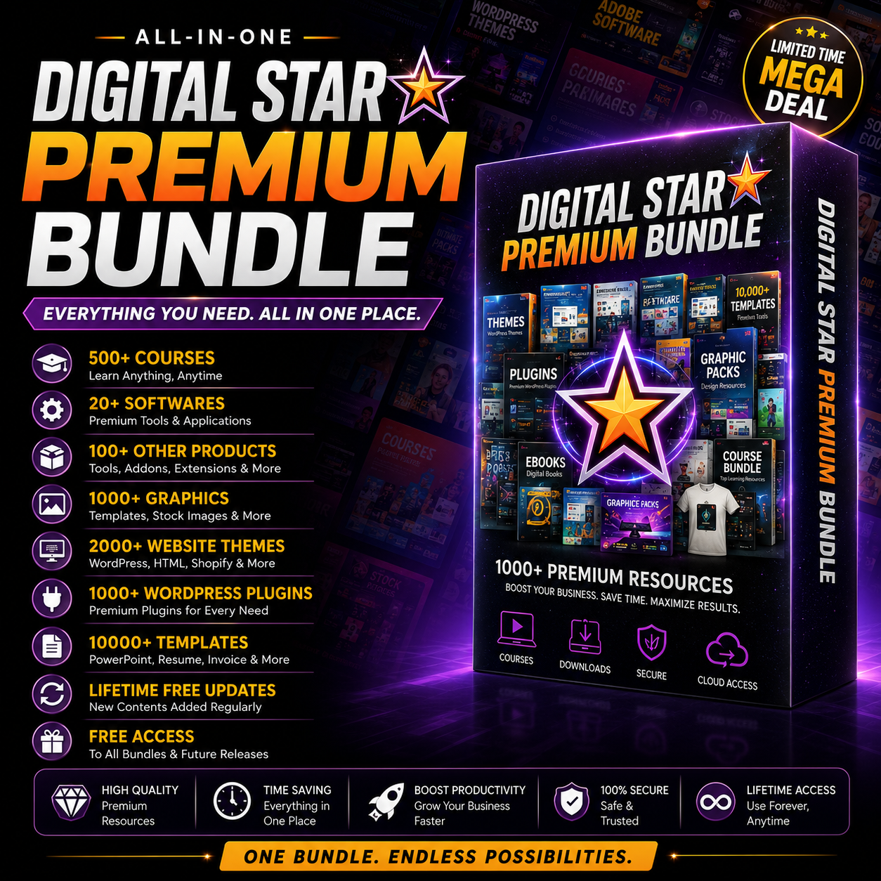 Ecomshopi Premium Bundle