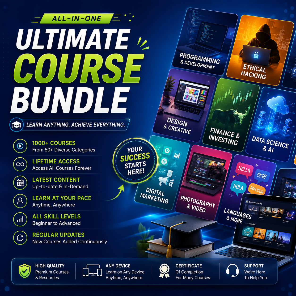 Ultimate Course Bundle 2025