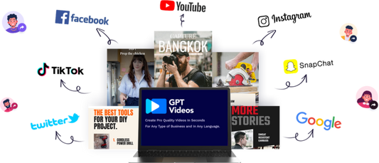 GPTVideos