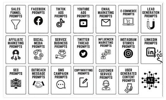 2000+ ChatGPT Prompts For Smart Marketers